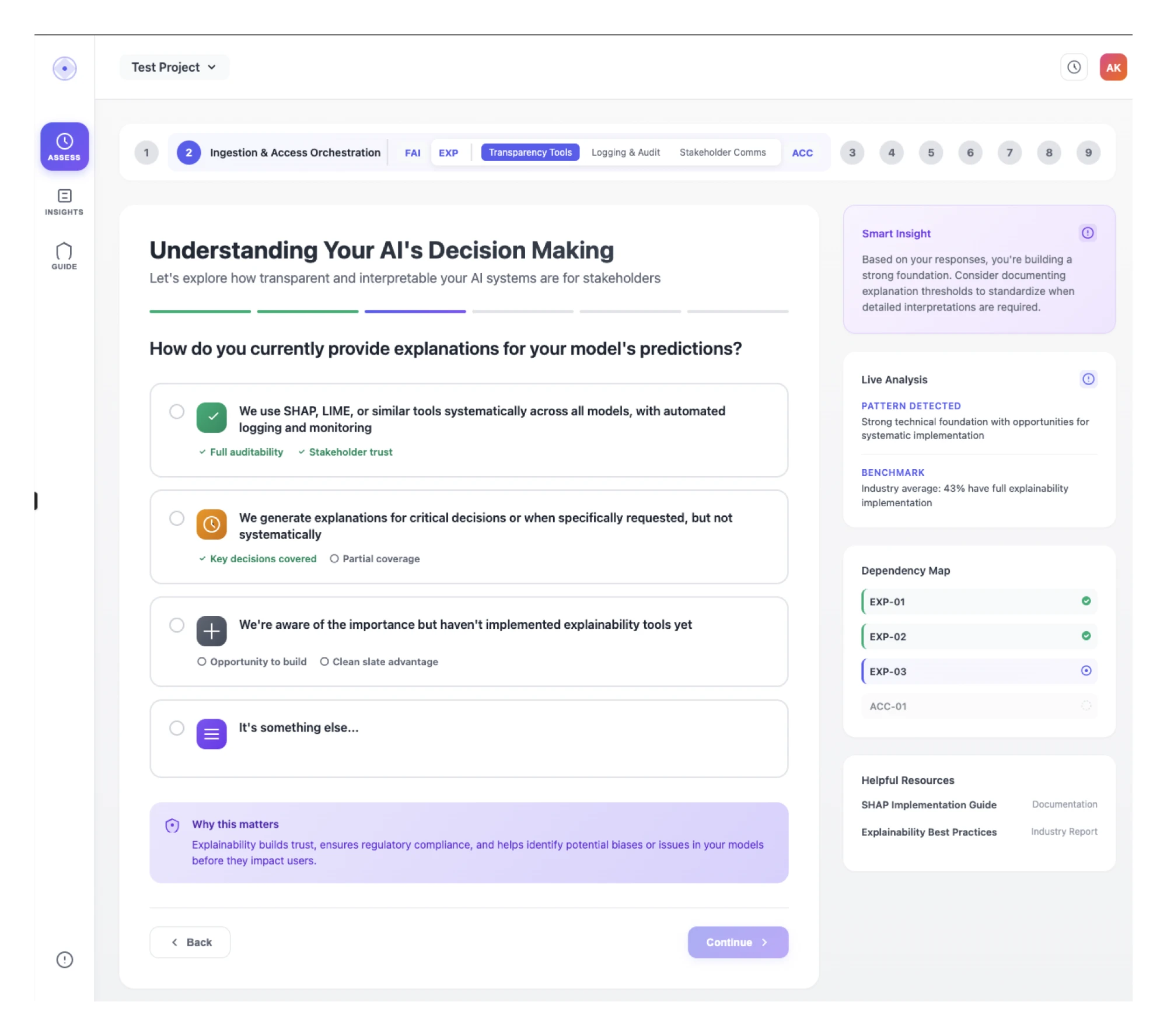 AIGINT's 'Understanding Your AI's Decision Making' screen: a question on how a model's predictions are explained, with guided answer options and a right-hand panel of smart insights, live analysis, a dependency map, and resources.