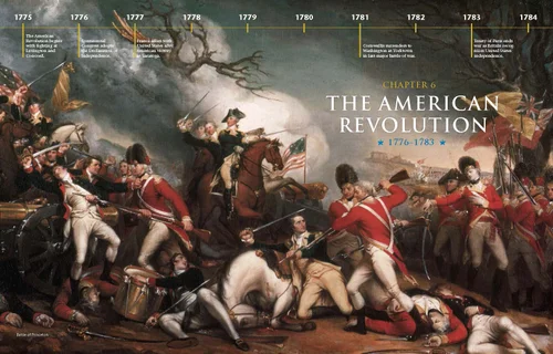 A U.S. history textbook spread on &lsquo;The American Revolution,&rsquo; pairing a battle painting with the page layout.
